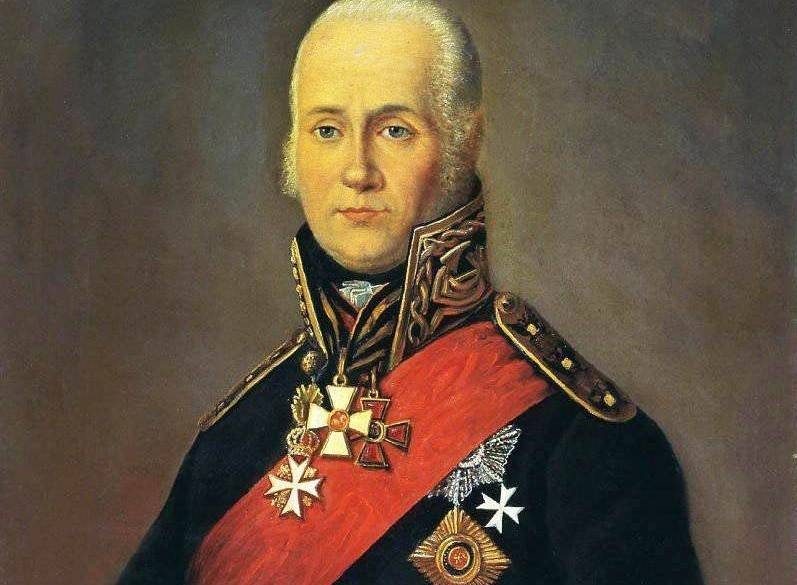 В Мемориальном музее откроется выставка, посвященная 20-летию канонизации адмирала Федора Ушакова