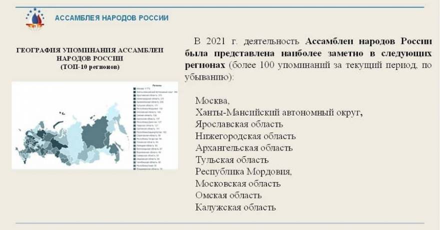 Мордовское отделение «Ассамблеи народов России» вошло в десятку лучших по информационной освещенности в стране